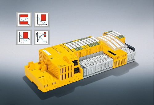 Pilz Industrieelektronik - E A-Modul PSSu K F EI Pilz Industrieelektronik - E A-Modul PSSu K F EI