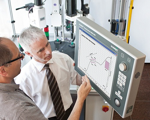 SCHMIDT Technology - Erweiterte Toleranzen SCHMIDT Technology - Erweiterte Toleranzen