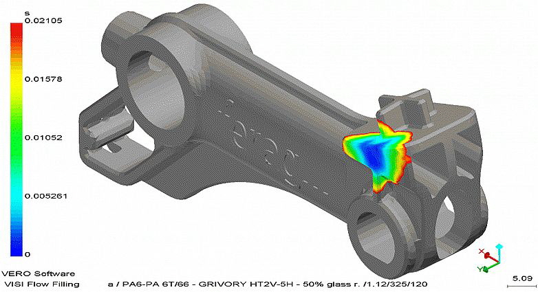 Sturo AG - Füllsimulation Sturo AG - Füllsimulation