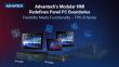 Advantech  ADV534A Modular HMI