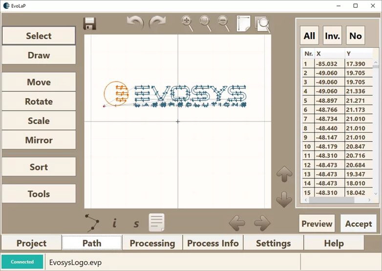 Evosys Prozesssoftware EvoLaP