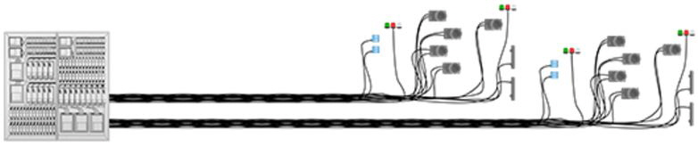 Murrelektronik Vision Murrelektronik Vision