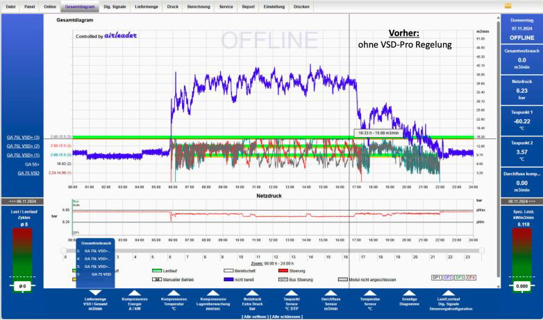 WF Steuerungstechnik VSD-Pro ersetzt FU-Control Bild 3
