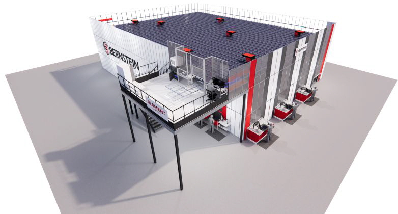 ebm-papst Autostore der BERNSTEIN AG ebm-papst Autostore der BERNSTEIN AG